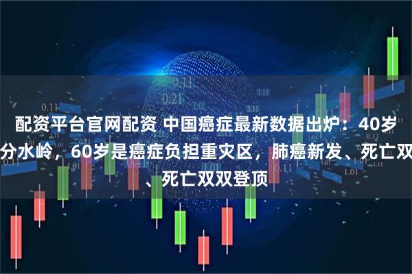 配资平台官网配资 中国癌症最新数据出炉：40岁是关键分水岭，60岁是癌症负担重灾区，肺癌新发、死亡双双登顶